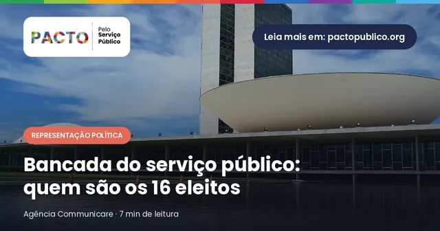 Edifício do Congresso Nacional em Brasília, com as cúpulas da Câmara e do Senado