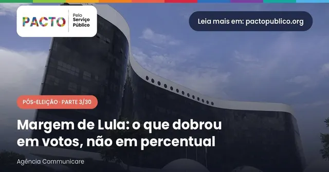 Fachada curva e envidraçada do Tribunal Superior Eleitoral em Brasília, com árvores e céu azul.