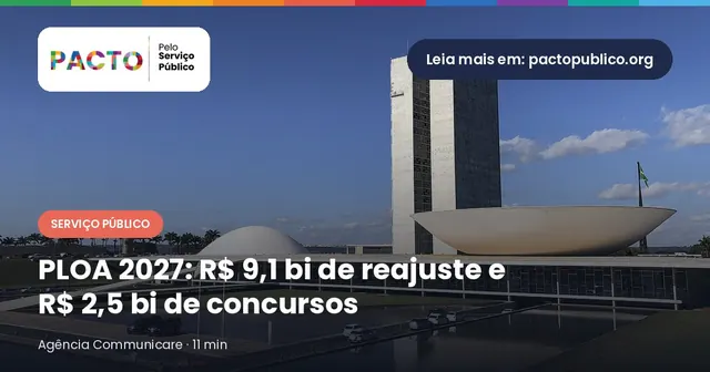 Fachada do Congresso Nacional em Brasília, onde o PLOA 2027 tramita